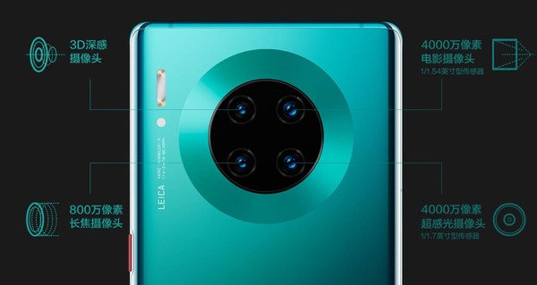 小编教你写在华为Mate40系列发布前 坐等P40系列降价不太现实。