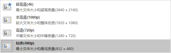 小编教你使用PPT文件导出保存为超清视频的操作步骤 小编教你使用win7激活工具跳过密钥激活的方法