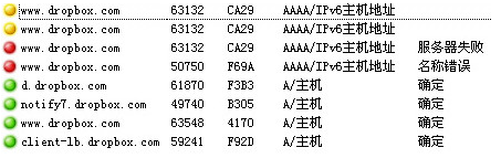 小编教你Dropbox查看host文件的方法步骤 小编教你怎么选:羽毛球拍3U和4U的区别