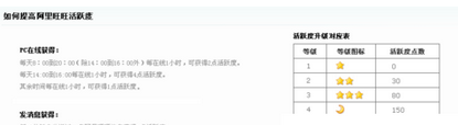 小编教你阿里旺旺中创建群的操作教程
