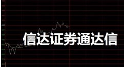 小编教你通达信软件设置股票预警条件的操作方法