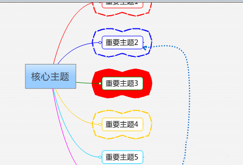 小编教你mindmanager格式化边框的操作方法 小编教你 怎样盘头发好看
