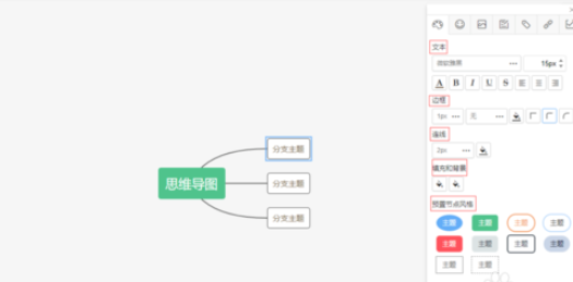 小编教你ProcessOn制作思维导图的方法步骤 小编教你 怎样盘头发好看