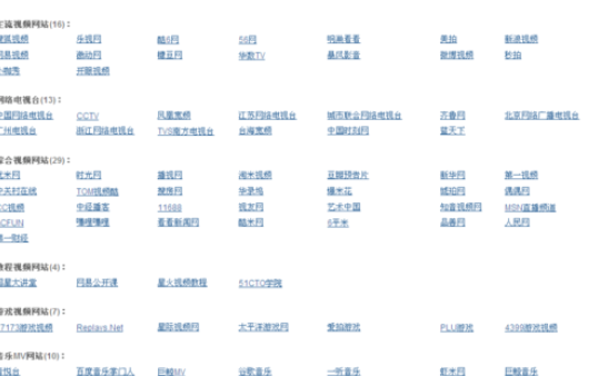 小编教你硕鼠下载器下载视频的方法步骤