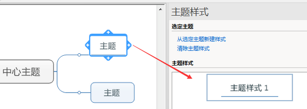 小编教你mindmanager优化主题的方法步骤 小编教你如何挑选遮光窗帘