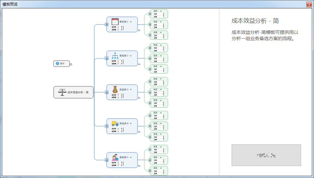 小编教你mindmanager设计成本效益分析图的详细流程 小编教你电脑c盘满了怎么清理