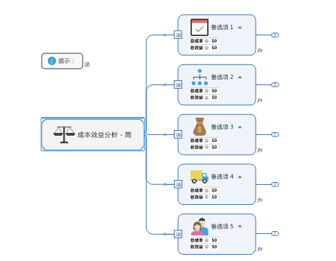 小编教你mindmanager设计成本效益分析图的详细流程 小编教你电脑c盘满了怎么清理