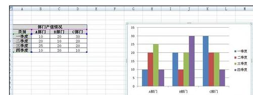小编教你excel2007编辑图标的操作教程 小编教你电脑c盘满了怎么清理