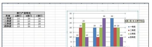 小编教你excel2007编辑图标的操作教程 小编教你电脑c盘满了怎么清理