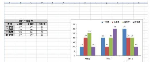 小编教你excel2007编辑图标的操作教程 小编教你电脑c盘满了怎么清理
