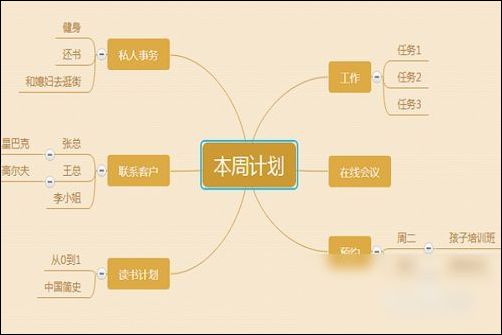 小编教你ProcessOn创自己需要文件的操作方法 小编教你win10怎么改成win7