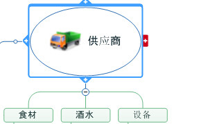 小编教你mindmanager更改布局的操作教程 小编教你g502鼠标宏怎么设置
