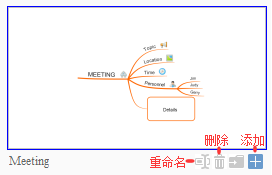小编教你iMindMap插入片段的详细过程 小编教你华为笔记本电脑进入bios设置的方法教学