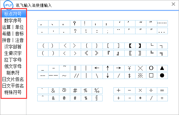 小编教你讯飞输入法输入特殊符号表情的操作教程