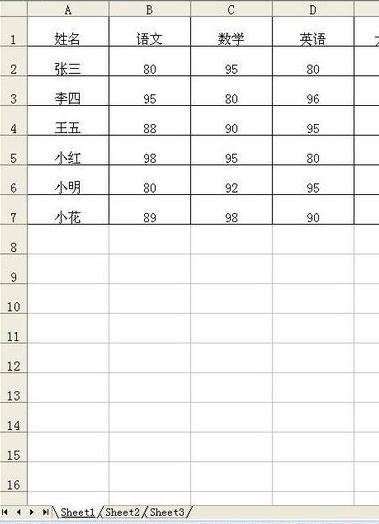 小编教你excel2013打开后不显示sheet1的处理教程 小编教你如何给win10系统硬盘分区