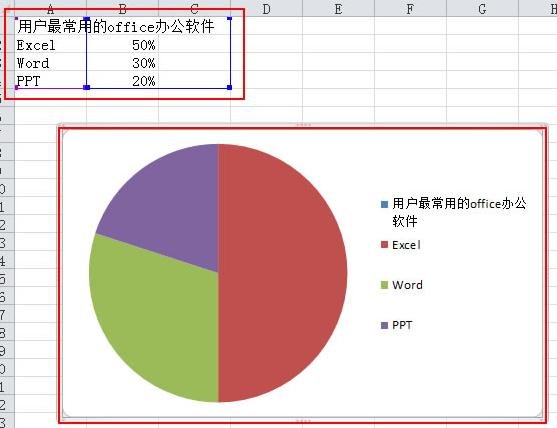 小编教你excel2010制作扇形图的操作步骤 小编教你怎么选:羽毛球拍3U和4U的区别