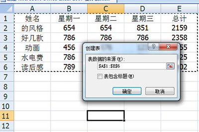 小编教你Excel表格进行美化的操作教程 小编教你怎么选:羽毛球拍3U和4U的区别