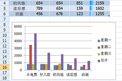 小编教你Excel表格进行美化的操作教程 小编教你怎么选:羽毛球拍3U和4U的区别