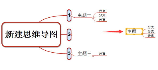 小编教你MindMapper 16中聚焦功能的具体运用方法 小编教你怎么选:羽毛球拍3U和4U的区别