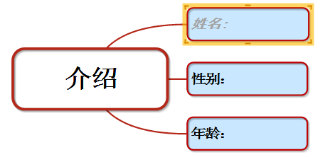 小编教你MindMapper中字段功能的详细介绍 小编教你如何给win10系统硬盘分区