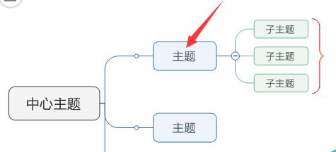 小编教你mindmanager中大括号的增加方法步骤 小编教你免费永久激活win10