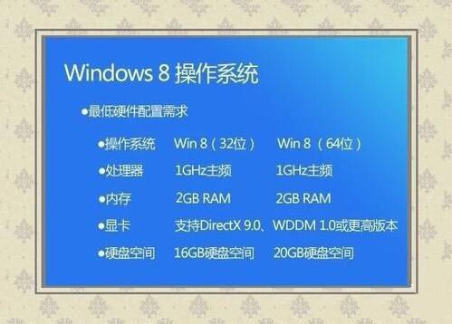 WIN8打开windows to go功能的具体方法截图
