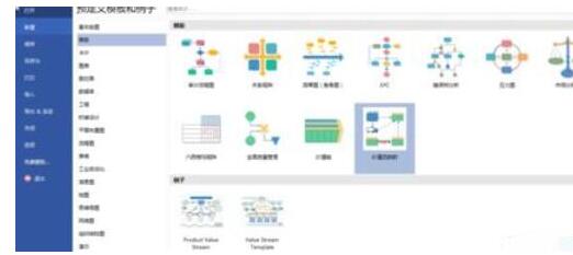 小编教你亿图流程图制作软件制作VSM价值流程图的详细方法