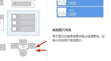 小编教你WPS制作流程结构图的图文方法