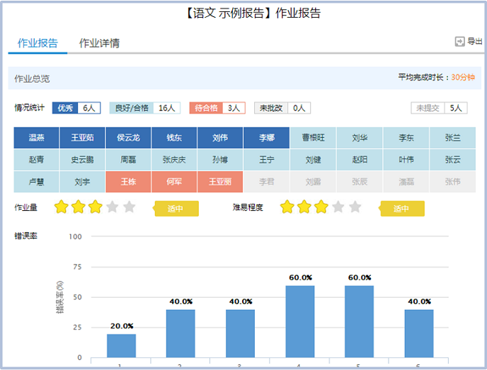 小编教你畅言教学通布置作业的具体方法