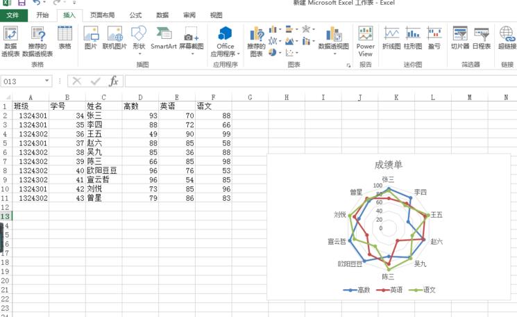 小编教你Excel制作带数据标记的雷达图的图文方法 小编教你华为笔记本电脑进入bios设置的方法教学
