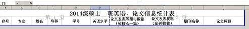 小编教你Excel文件设置防止内容太多而跨页显示的详细步骤 小编教你笔记本csgo掉帧严重解决方法