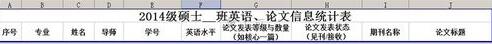 小编教你Excel文件设置防止内容太多而跨页显示的详细步骤 小编教你笔记本csgo掉帧严重解决方法
