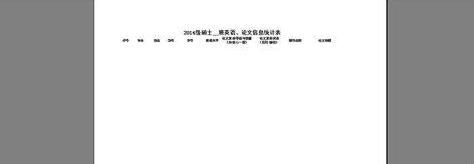 小编教你Excel文件设置防止内容太多而跨页显示的详细步骤 小编教你笔记本csgo掉帧严重解决方法