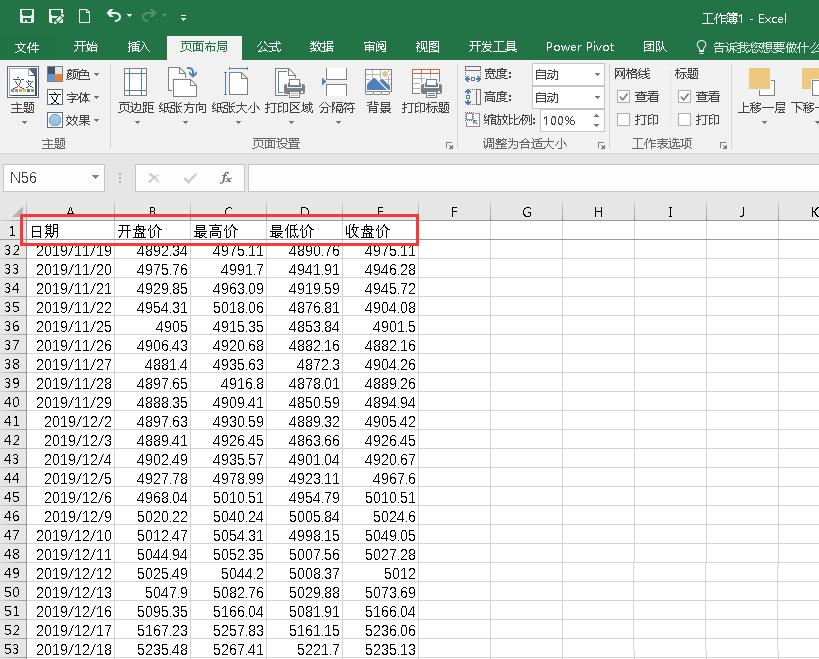 小编教你Excel绘制股票的CCI指标的详细方法 小编教你华为笔记本电脑进入bios设置的方法教学