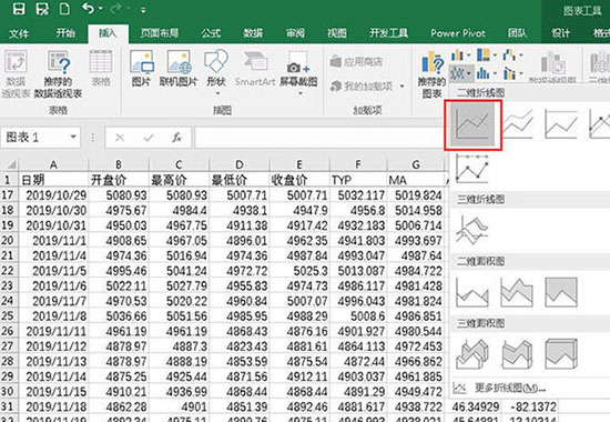 小编教你Excel绘制股票的CCI指标的详细方法 小编教你华为笔记本电脑进入bios设置的方法教学