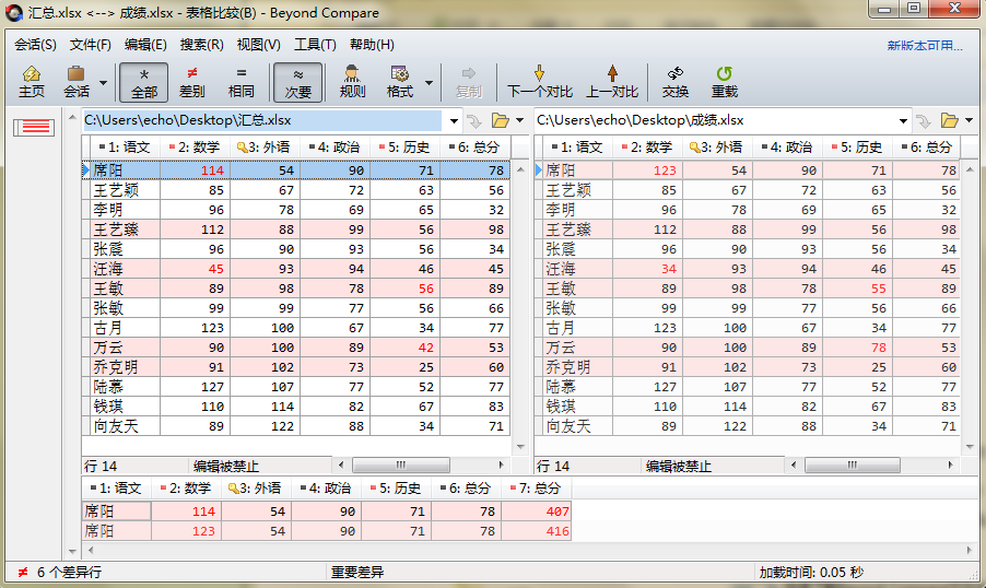 小编教你Beyond Compare表格比较默认主关键字的详细操作步骤 小编教你怎么选:羽毛球拍3U和4U的区别
