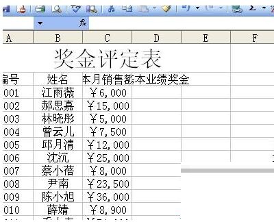 小编教你Excel制作奖金评定表的详细步骤 小编教你g502鼠标宏怎么设置