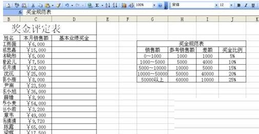 小编教你Excel制作奖金评定表的详细步骤 小编教你g502鼠标宏怎么设置
