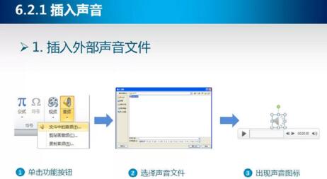 小编教你PPT课件插入声音的操作方法