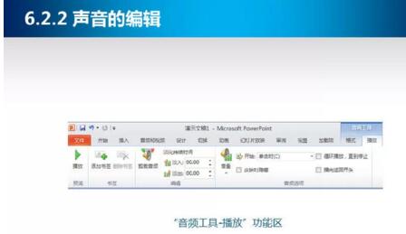 小编教你PPT课件插入声音的操作方法