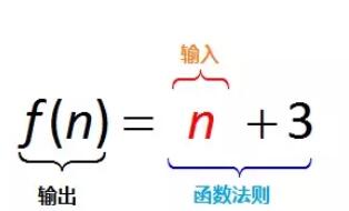 小编教你MathType标记公式的详细教程 小编教你win10怎么改成win7