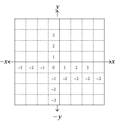 小编教你MathType绘制网格线条的详细步骤 小编教你华为笔记本电脑进入bios设置的方法教学