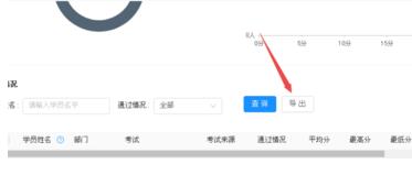 小编教你钉钉云课堂导出考试成绩的操作方法