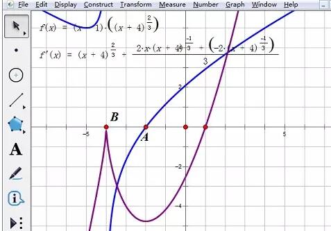 小编教你几何画板根据绘制导函数图像求函数极值的方法