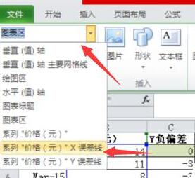 小编教你Excel使用误差线制作梯形图的操作方法 小编教你主板上有个红灯一直亮怎么办