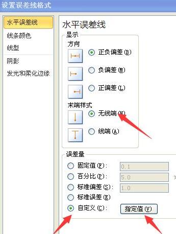 小编教你Excel使用误差线制作梯形图的操作方法 小编教你主板上有个红灯一直亮怎么办