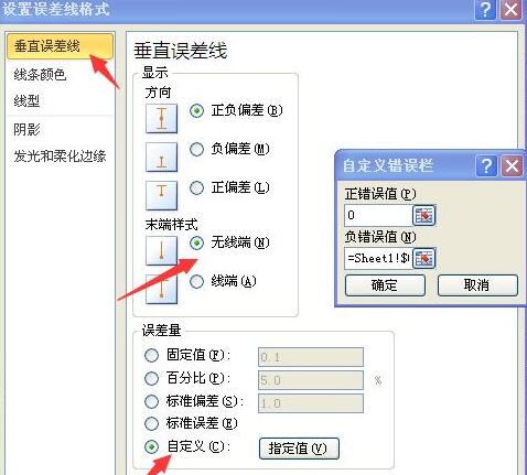 小编教你Excel使用误差线制作梯形图的操作方法 小编教你主板上有个红灯一直亮怎么办