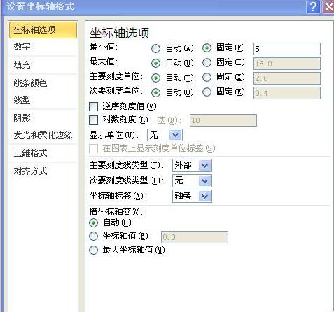 小编教你Excel使用误差线制作梯形图的操作方法 小编教你主板上有个红灯一直亮怎么办