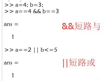 小编教你Matlab与或非等逻辑运算符使用操作方法 小编教你电脑c盘满了怎么清理