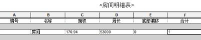 小编教你Revit计算粉刷面积的操作方法 小编教你win10怎么改成win7